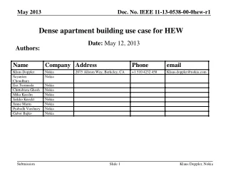 Dense apartment building use case for HEW