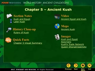 Chapter 5 – Ancient Kush