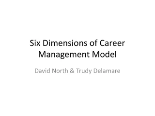 Six Dimensions of Career Management Model