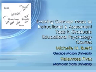 Michelle M. Buehl George Mason University Helenrose Fives Montclair State University
