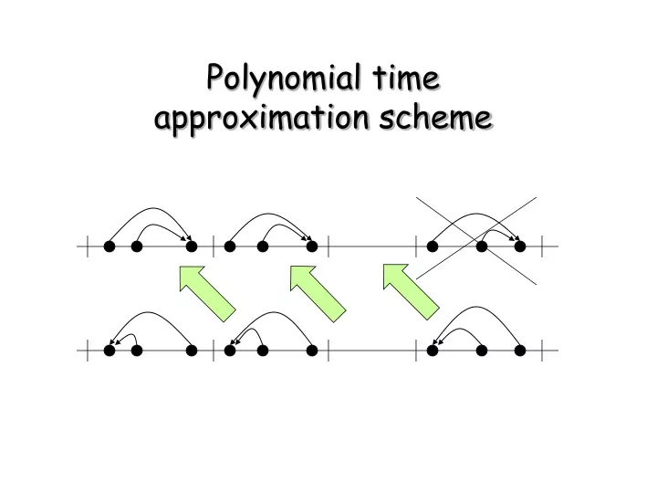 polynomial time approximation scheme