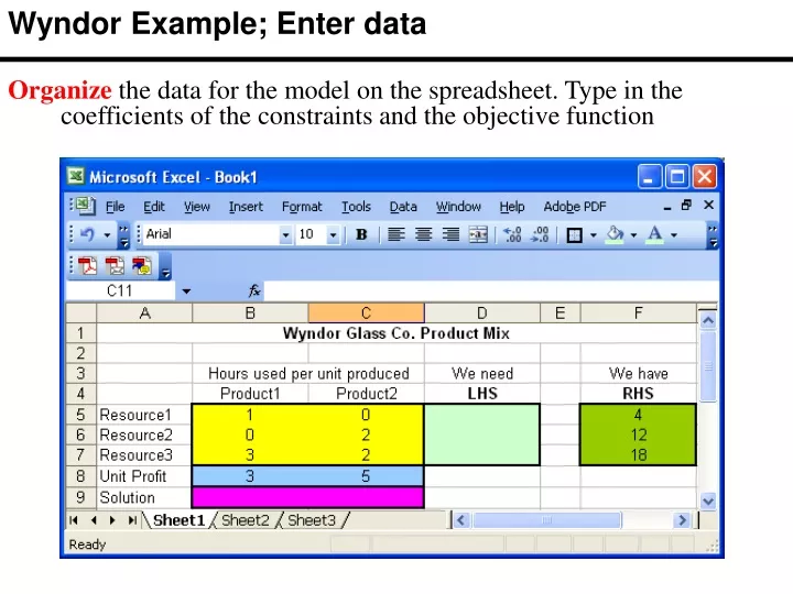 wyndor example enter data