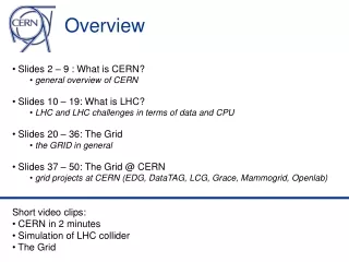 Slides 2 – 9 : What is CERN?  general overview of CERN  Slides 10 – 19: What is LHC?