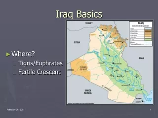 Iraq Basics