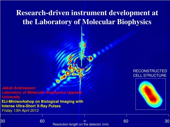 research driven instrument development