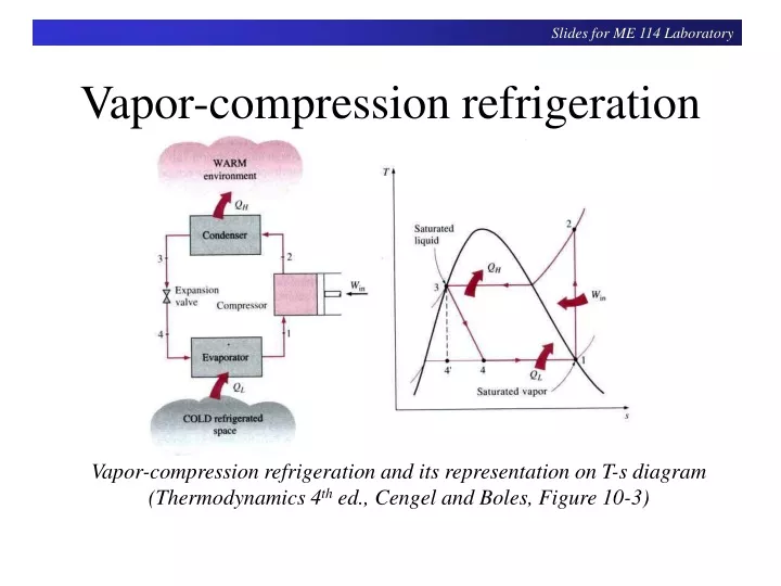 vapor compression refrigeration