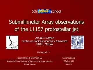 Submillimeter Array observations of the L1157 protostellar jet