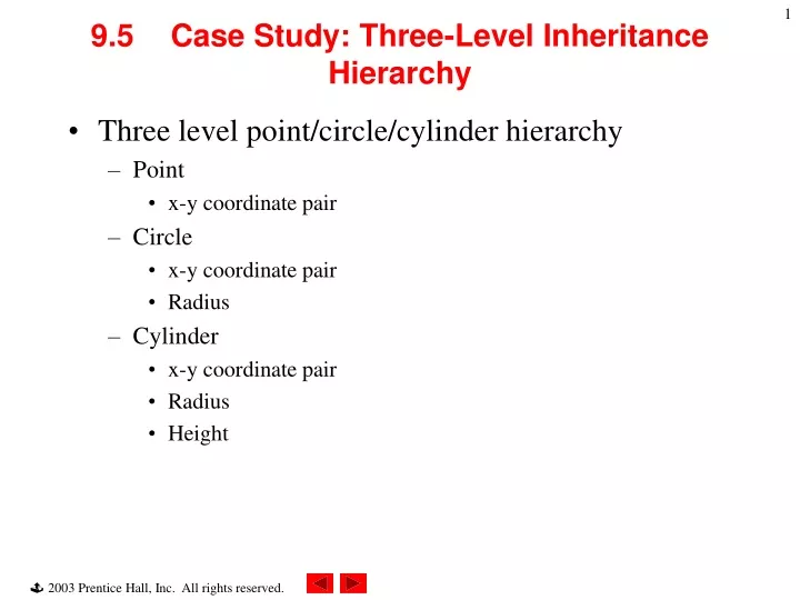 9 5 case study three level inheritance hierarchy