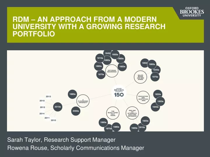 rdm an approach from a modern university with a growing research portfolio