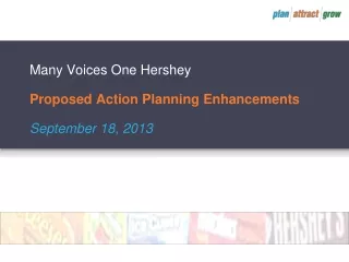 Many Voices One Hershey Proposed Action Planning Enhancements September 18, 2013