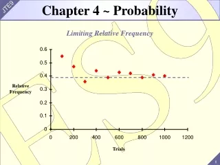 Chapter 4 ~ Probability