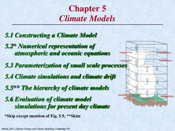 chapter 5 climate models