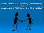 Assessment OF Learning (Summative)  vs.  Assessment FOR Learning (Formative) - slide 1