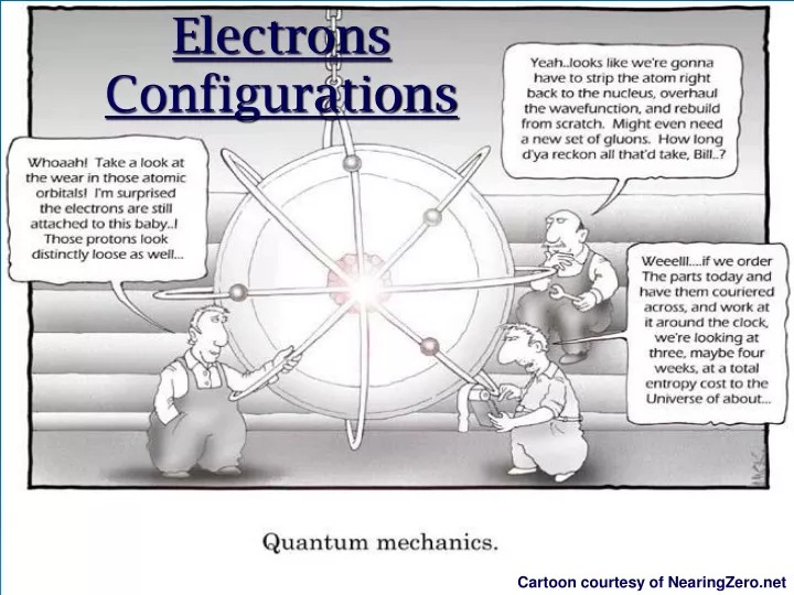 electrons configurations