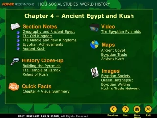 Chapter 4 – Ancient Egypt and Kush
