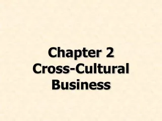 Chapter 2 Cross-Cultural Business