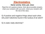 Explore Electrostatics: Charge, Attraction, and Utility - slide 1