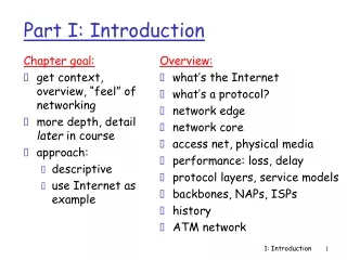 Part I: Introduction