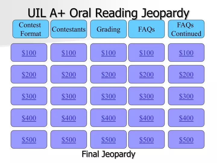 uil a oral reading jeopardy