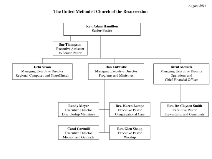 the united methodist church of the resurrection