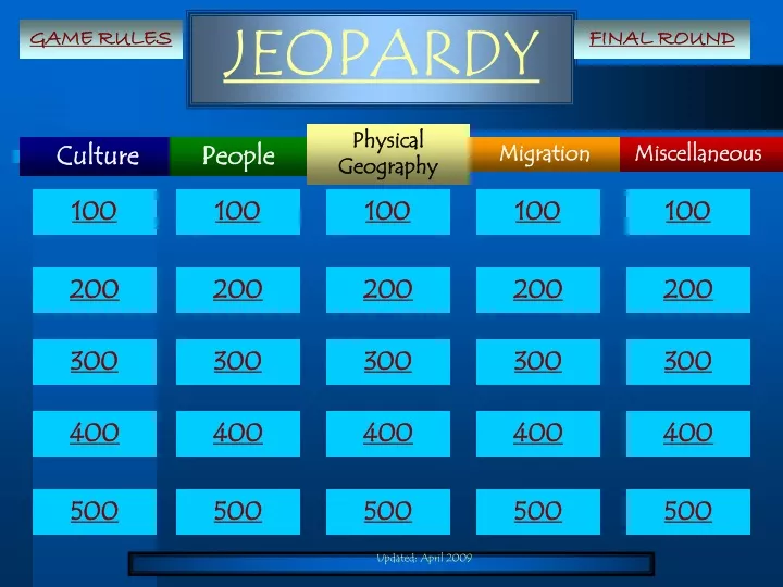 jeopardy