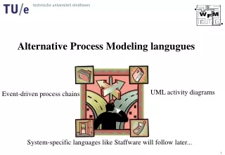 Alternative Process Modeling langugues