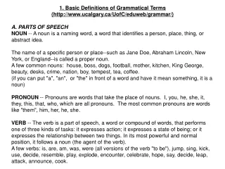 1. Basic Definitions of Grammatical Terms  (ucalgary/UofC/eduweb/grammar/)