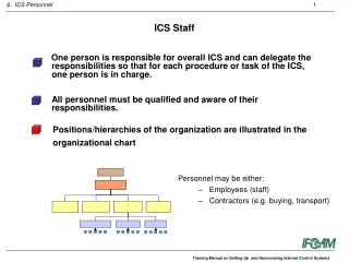 Personnel may be either: Employees (staff)  Contractors (e.g. buying, transport)