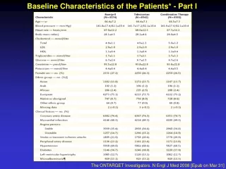 Baseline Characteristics of the Patients* - Part I