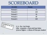 SCOREBOARD - slide 1
