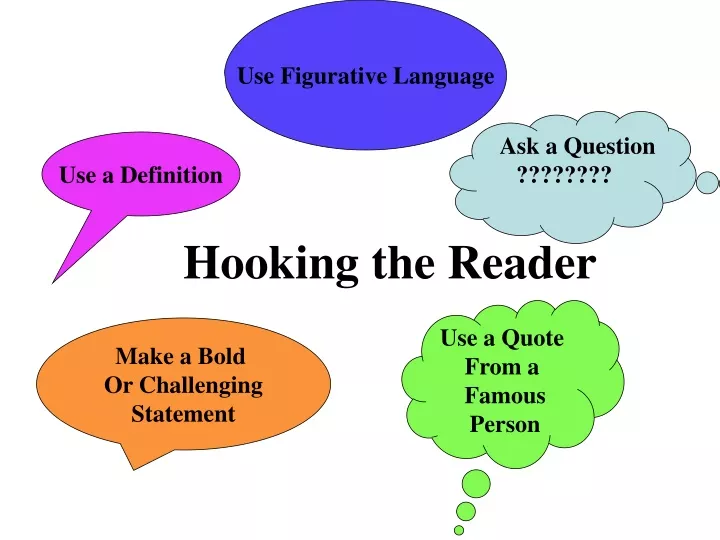 hooking the reader