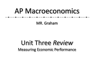 Unit Three  Review Measuring Economic Performance