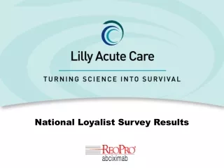 National Loyalist Survey Results