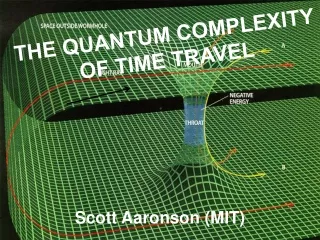 THE QUANTUM COMPLEXITY OF TIME TRAVEL