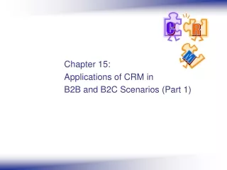 Chapter 15: Applications of CRM in  B2B and B2C Scenarios (Part 1)