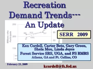 Recreation Demand Trends--- An Update