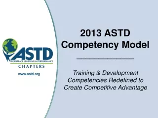 2013 ASTD Competency Model _____________