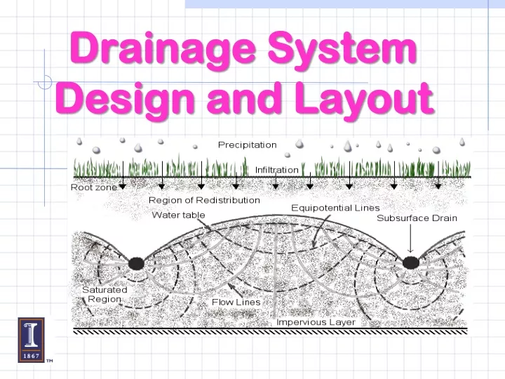 drainage system design and layout