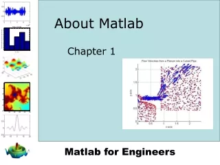 About Matlab