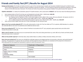 Friends and Family Test (FFT ) Results for August 2014