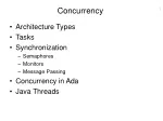 Concurrency in Architecture: Types and Mechanisms - slide 1