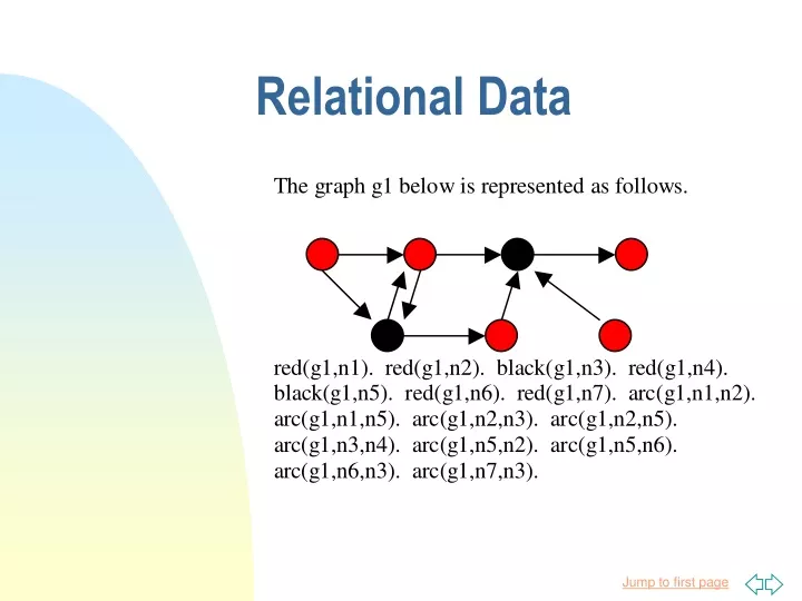 relational data