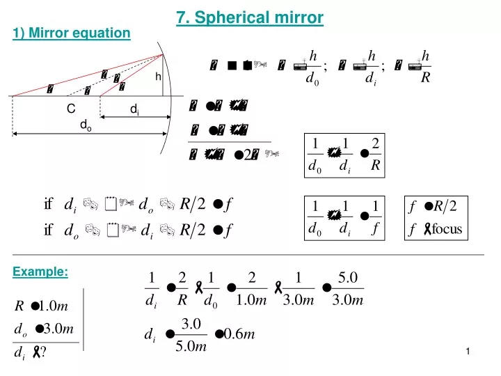 7 spherical mirror