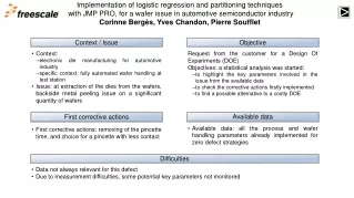 implementation of logistic regression