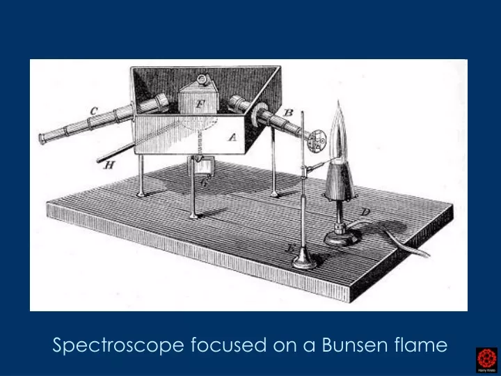 spectroscope focused on a bunsen flame
