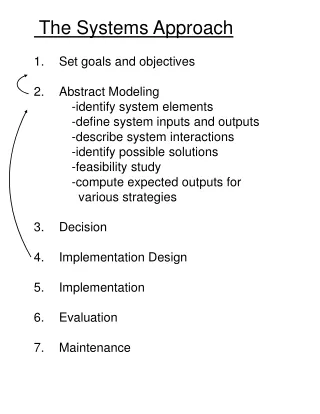 The Systems Approach 1.  	Set goals and objectives 2.  	Abstract Modeling