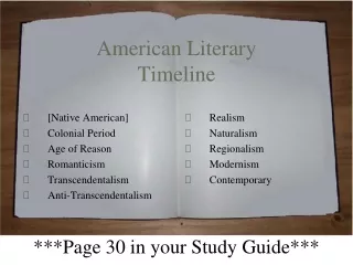 American Literary  Timeline
