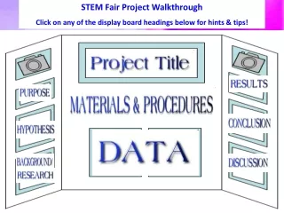 STEM Fair Project Walkthrough Click on any of the display board headings below for hints &amp; tips!
