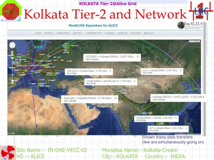 kolkata tier 2 and network