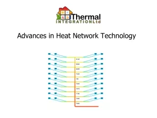 Advances in Heat Network Technology